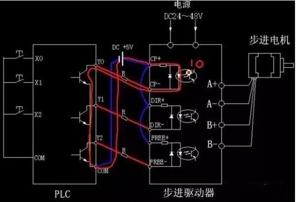 步進電機為什么要加驅(qū)動器？